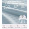 image:imageWiWi Pajamas for Women Bamboo Viscose Soft Ribbed Sleepwear Button Down Top and Pants 2 Piece Loungewear SXXLBlight Blue